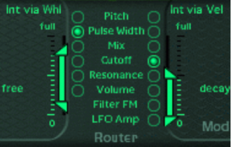 Ilustración. Router de modulación de ES1.