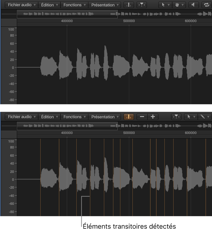 Figure. Région audio dans l’éditeur d’échantillons, avec éléments transitoires et sans éléments transitoires.