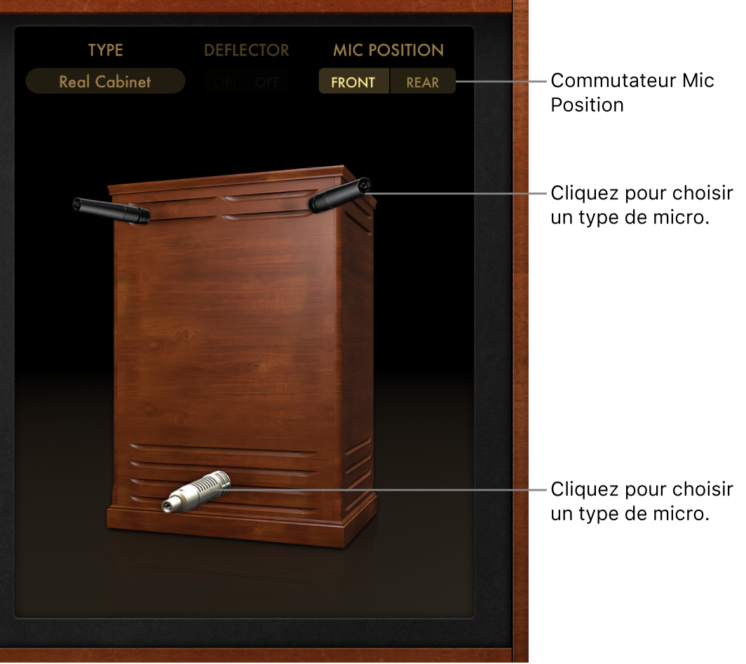 Figure. Paramètres de micro de l’effet Rotor Cabinet.