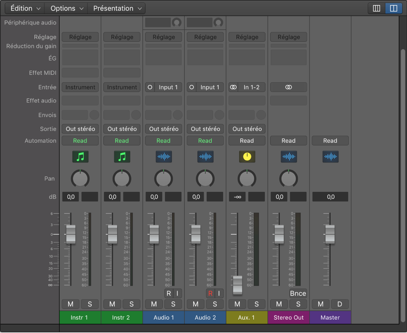 Figure. Ouverture de la table de mixage.