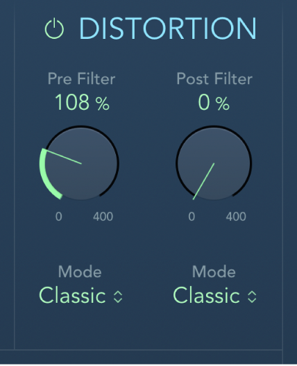 図。「Distortion」パラメータ。