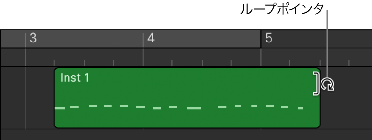 図。リージョンの隅に表示されたループポインタ。