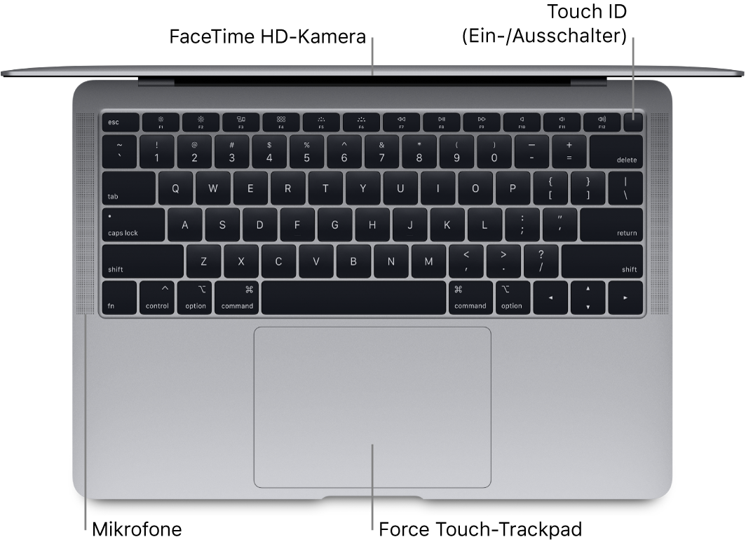 Geöffnetes MacBook Air mit Beschriftung für Touch Bar, FaceTime-HD-Kamera, Touch ID (Ein-/Ausschalter), Mikrofone und Force Touch-Trackpad.