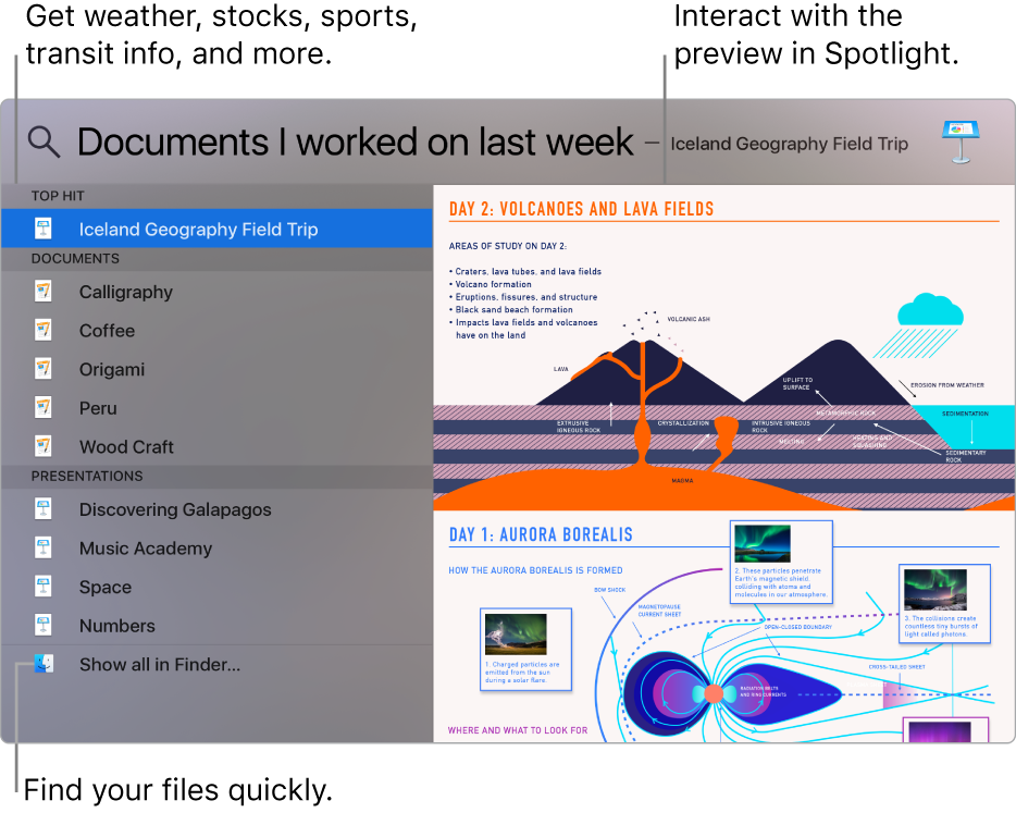 The Spotlight window showing search results on the left and a preview on the right.