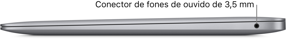 Vista da lateral direita de um MacBook Pro com chamadas para as duas portas Thunderbolt 3 (USB-C) e o conector de fones de ouvido de 3,5 mm.