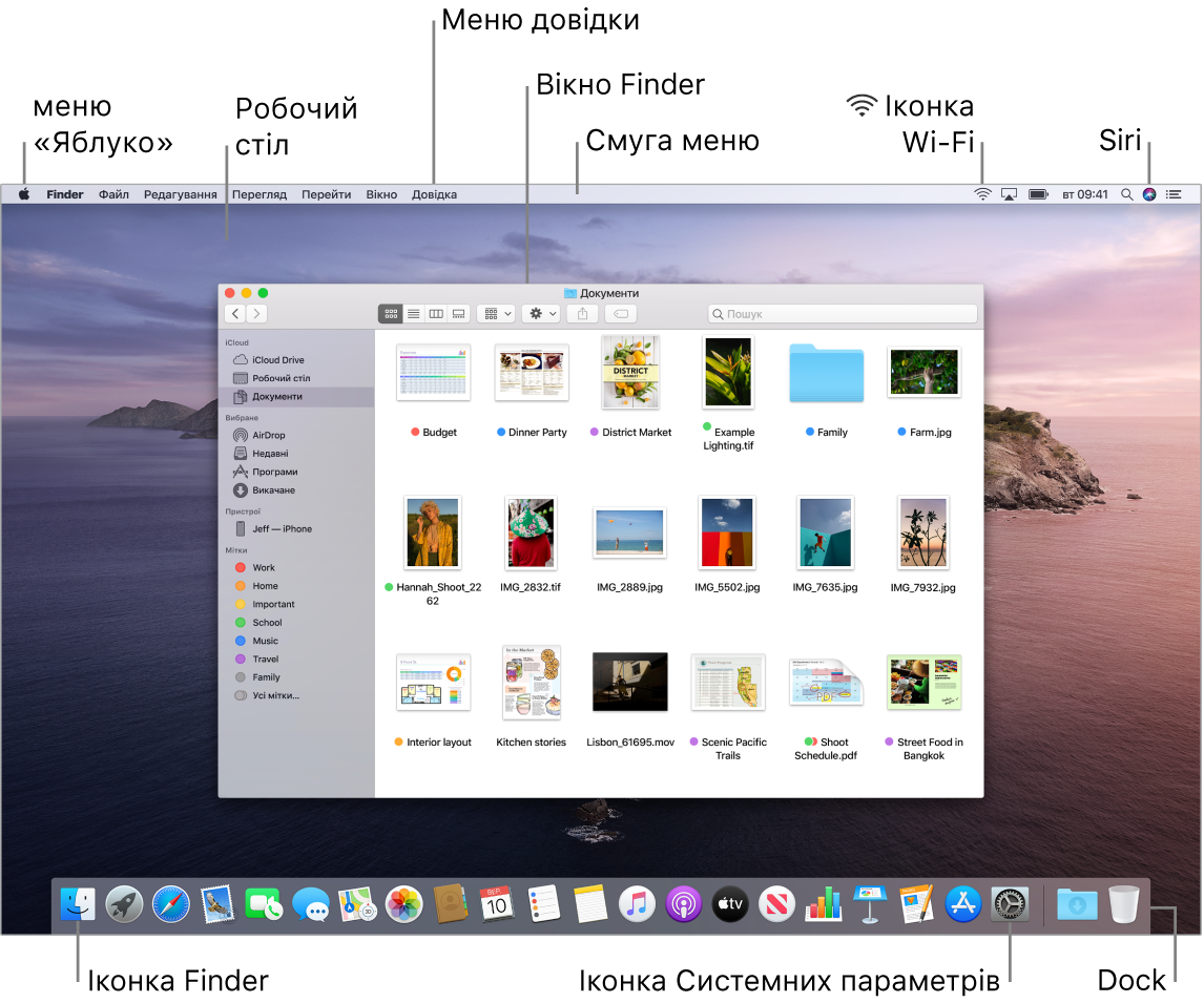 Екран Mac, на якому показано меню «Яблуко», робочий стіл, меню «Довідка», вікно Finder, смугу меню, іконку Wi-Fi, іконку «Ask Siri», іконку Finder, іконку «Системні параметри» та панель Dock.