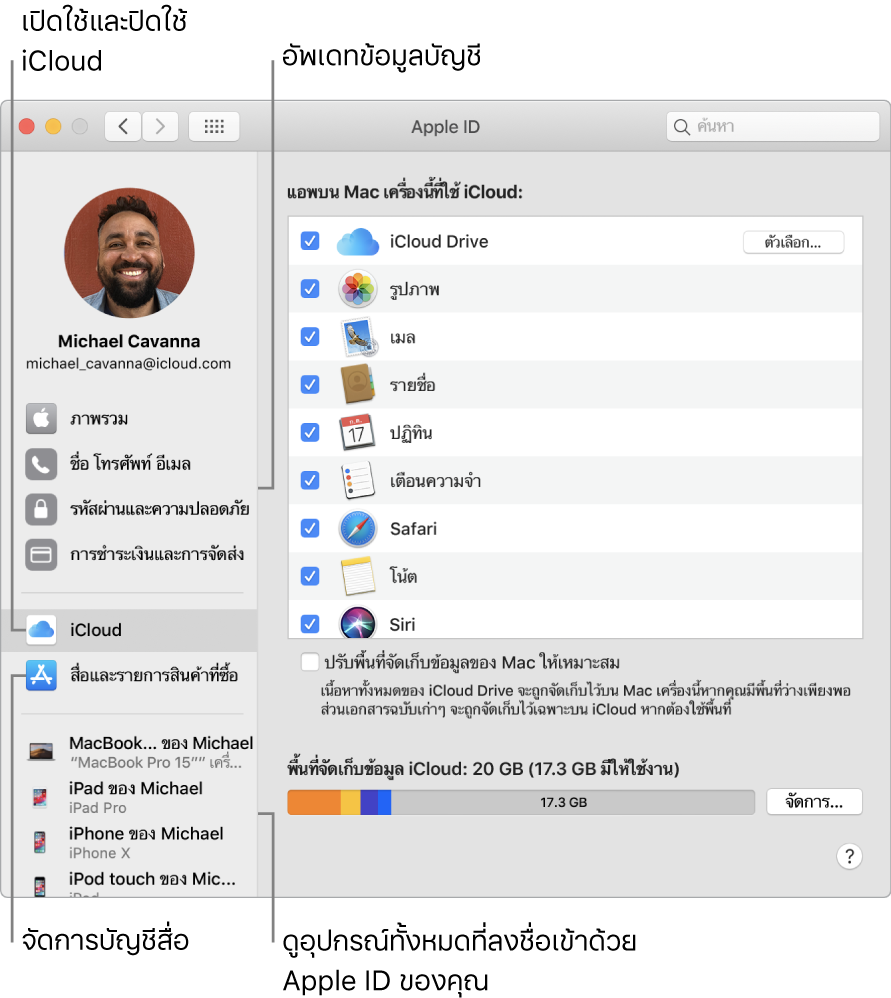 บานหน้าต่าง Apple ID ในการตั้งค่าระบบ คลิกที่รายการในแถบด้านข้างเพื่ออัพเดทข้อมูลบัญชีของคุณ, เปิดใช้หรือปิดใช้ iCloud, จัดการบัญชีสื่อ และดูอุปกรณ์ทุกเครื่องที่ลงชื่อเข้าด้วย Apple ID ของคุณ