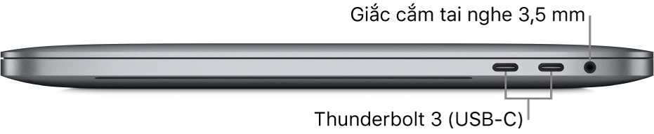 Cạnh bên phải của MacBook Pro, với các chú thích đến hai cổng Thunderbolt 3 (USB-C) và giắc cắm tai nghe 3,5 mm.