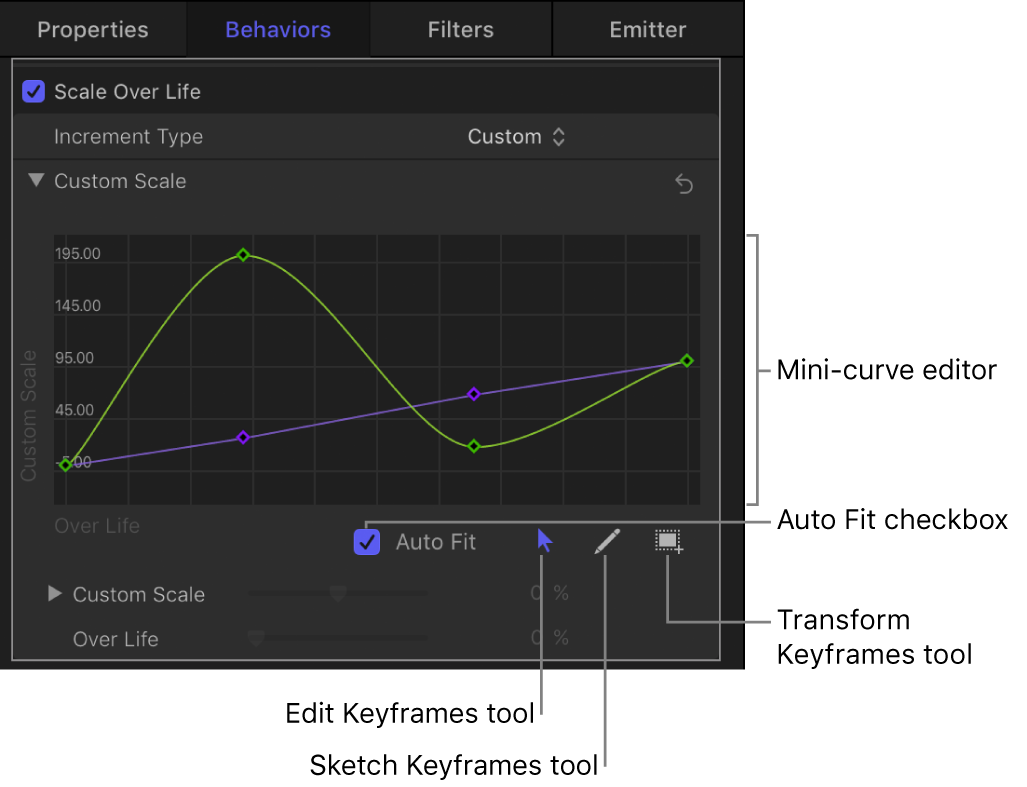 Minieditor de curva expandido en el inspector