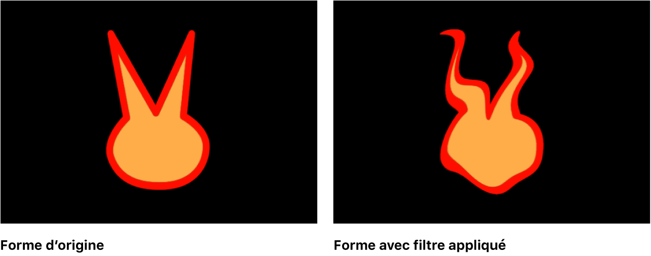 Canevas affichant une forme avec un filtre appliqué