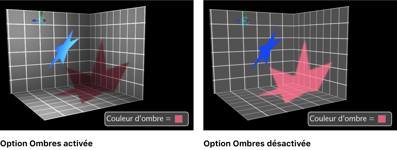 Canevas affichant une ombre avec et sans ombrage activé