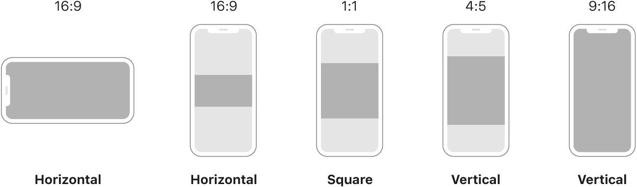 An illustration showing different aspect ratios on a smartphone screen, including a horizontal project with a 16:9 aspect ratio, a square project with a 1:1 aspect ratio, a vertical project with a 4:5 aspect ratio, and a vertical project with a  9:16 aspect ratio