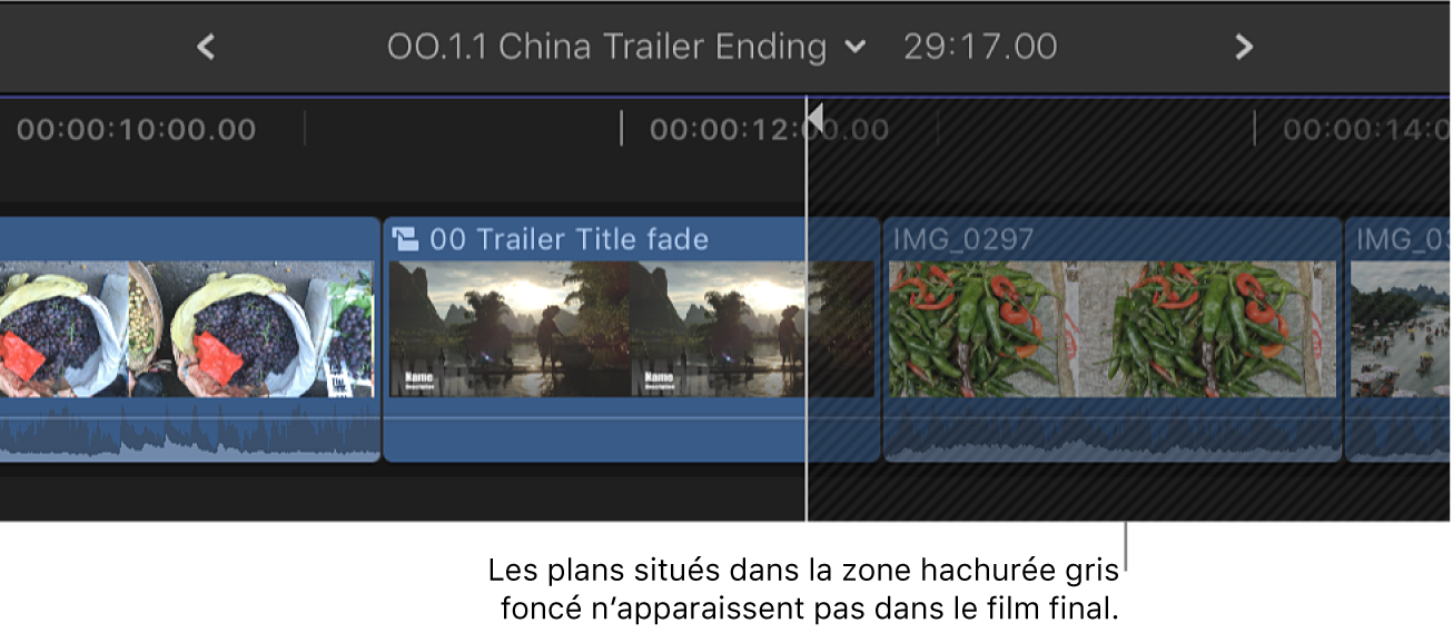 Plan composé dans la timeline avec zone hachurée indiquant les données qui n’apparaissent pas dans le film final