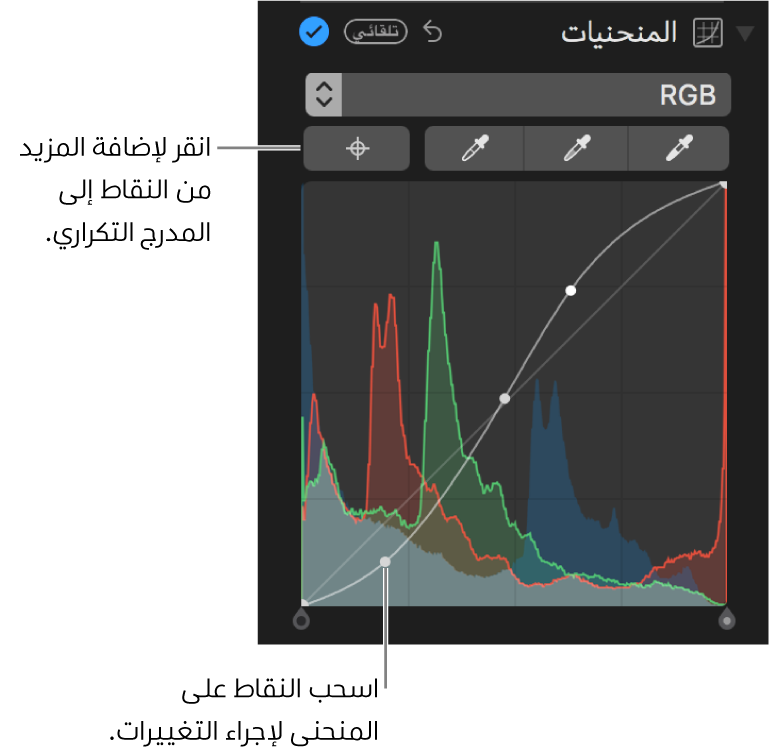 عناصر التحكم في المنحنيات وزر إضافة نقاط في أعلى اليسار.