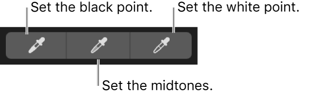 Three eyedroppers used to select the black point, mid-tones and white point of the photo.