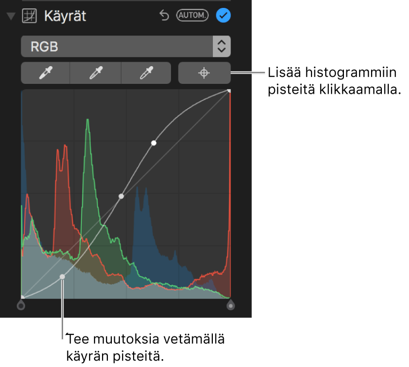 Käyräsäätimet ja Lisää pisteitä -painike yläoikealla.