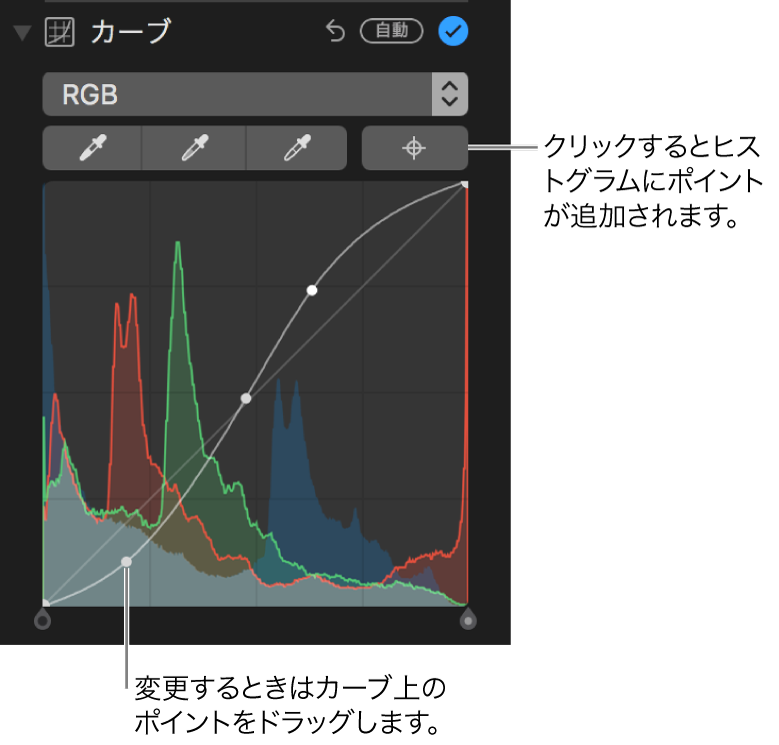 「カーブ」コントロールおよび右上の「ポイントを追加」ボタン。