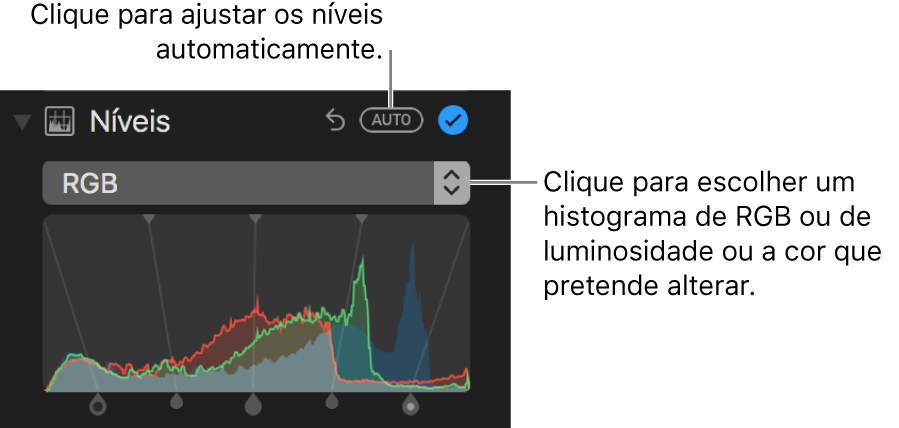 Os controlos de níveis com o botão Automático à direita, na parte superior.