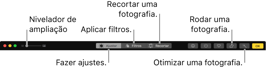 A barra de ferramentas de edição, com botões para fazer ajustes, adicionar filtros e recortar fotografias.