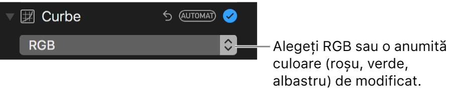 Comenzile Curbe afișând opțiunea RGB selectată în meniul pop‑up.