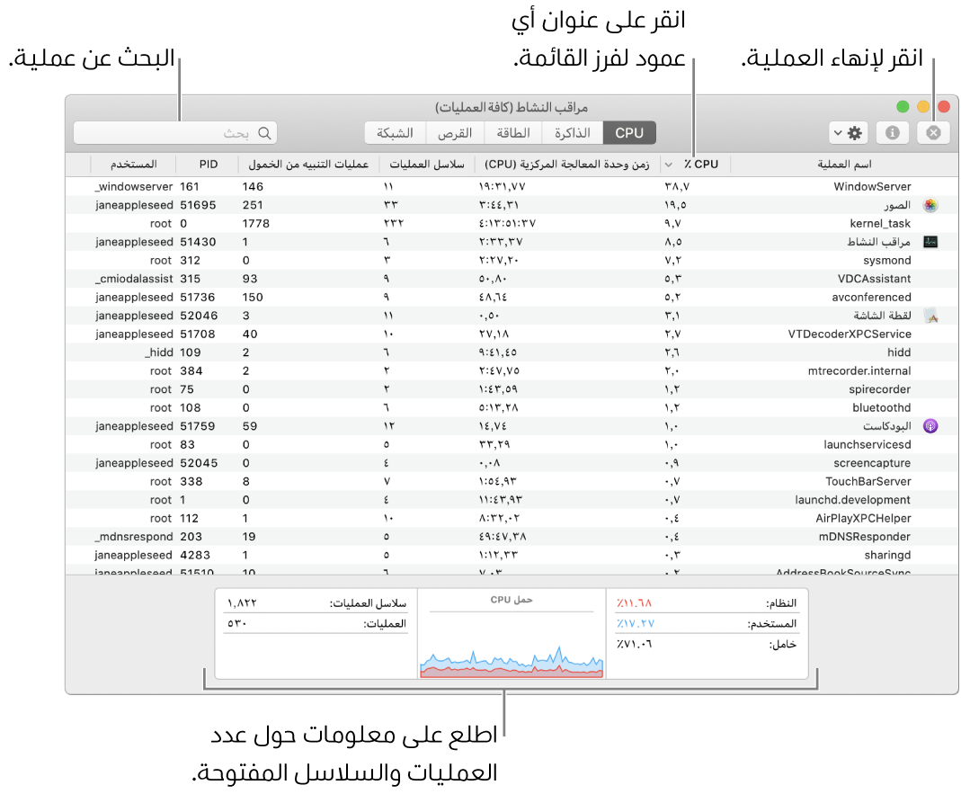 نافذة مراقب النشاط تعرض نشاط وحدة المعالجة المركزية. لإنهاء عملية، انقر على زر فرض الإنهاء في الزاوية العلوية اليمنى. لفرز البيانات حسب عمود، انقر على عنوان العمود. للبحث عن أي عملية، أدخل اسمها في حقل البحث. في أسفل النافذة، يمكن رؤية معلومات حول عدد العمليات والسلاسل المفتوحة.