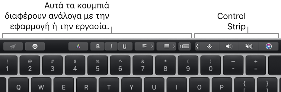 Το Touch Bar με κουμπιά που διαφέρουν ανάλογα με την εφαρμογή ή την εργασία στα αριστερά και το συμπτυγμένο Control Strip στα δεξιά.