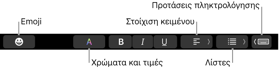 Το Touch Bar με κουμπιά από την εφαρμογή Mail που περιλαμβάνουν, από αριστερά προς τα δεξιά, τα «Emoji», «Χρώματα», «Έντονη γραφή», «Πλάγιο κείμενο», «Υπογράμμιση», «Λίστες» και τις «Προτάσεις πληκτρολόγησης».