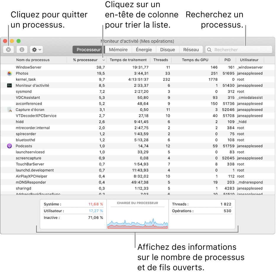 Fenêtre de Moniteur d’activité affichant l’activité du processeur. Pour quitter une opération, cliquez sur le bouton Forcer à quitter dans le coin supérieur gauche. Pour trier les données dans une colonne, cliquez sur l’en-tête de colonne. Pour rechercher une opération précise, saisissez son nom dans le champ de recherche. Au bas de la fenêtre, consultez les informations sur le nombre d’opérations et de fils d’exécution ouverts.