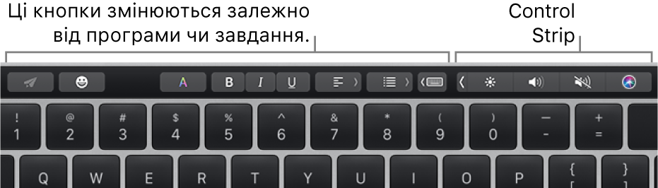 Ліворуч смуга Touch Bar із кнопками, перелік яких залежить від програми або завдання, а також згорнута Control Strip праворуч.