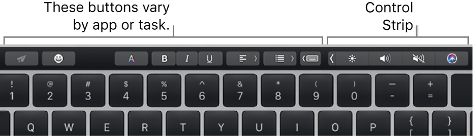 The Touch Bar across the top of the keyboard, with buttons that vary by app or task on the left and the collapsed Control Strip on the right.