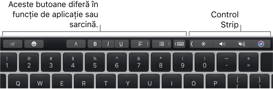 Touch Bar cu butoane care variază în funcție de aplicație sau de sarcină, în partea stângă, și Control Strip restrânsă, în partea dreaptă.