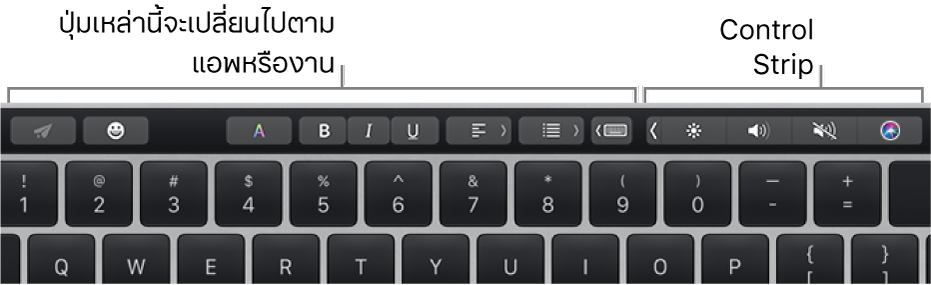 ด้านซ้ายของ Touch Bar มีปุ่มต่างๆ ที่แตกต่างกันไปตามแอพหรืองาน และด้านขวาเป็น Control Strip ที่ยุบอยู่