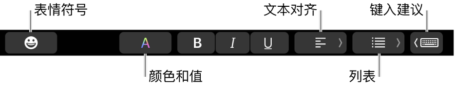 “邮件” App 中触控栏包含的按钮，从左到右依次包括：表情符号、颜色、粗体、斜体、下划线、对齐、列表和键入建议。