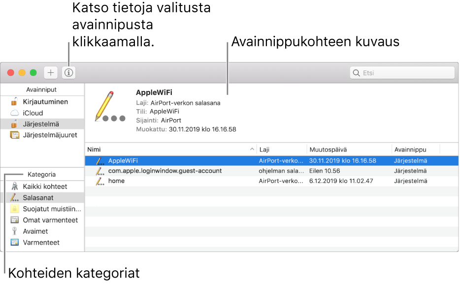 Avainnipun käyttö -ikkuna. Vasemmassa yläkulmassa on avainnippujen luettelo; sen alla on luettelo valitun avainnipun kohdekategorioista (esimerkiksi Salasanat ja Suojatut muistiinpanot). Oikeassa alakulmassa on luettelo valitun kategorian kohteista, ja luettelon yläpuolella on valitun kohteen kuvaus.