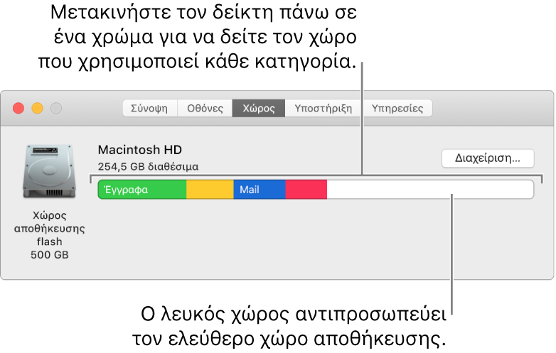 Κρατήστε τον δείκτη πάνω σε ένα χρώμα για να δείτε πόσο χώρο χρησιμοποιεί η εκάστοτε κατηγορία. Ο λευκός χώρος υποδεικνύει ελεύθερο χώρο αποθήκευσης.