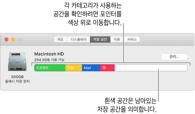 각 카테고리가 사용하는 공간의 크기를 확인하려면 포인터를 색상 위로 이동하십시오. 빈칸은 여유 저장 공간을 표시합니다.