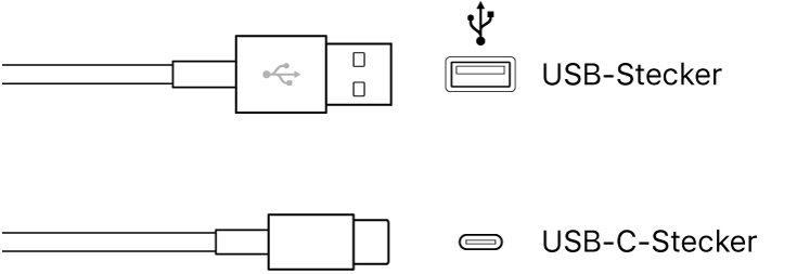 USB-Stecker