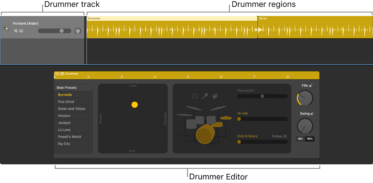 Drummer track and Drummer editor