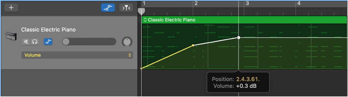 Se muestran puntos de control de automatización del volumen.