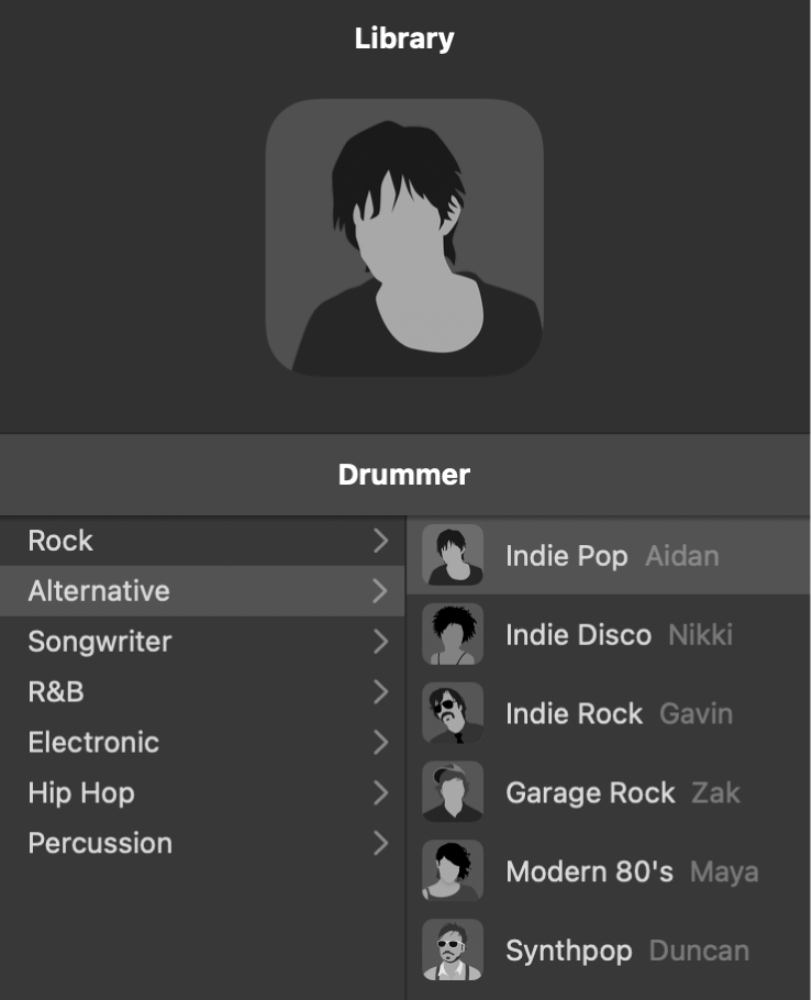 Fiche personnage dans l’éditeur Drummer.