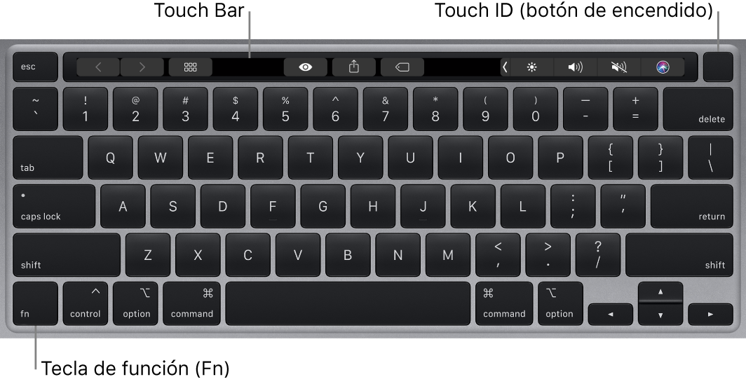 El teclado de la MacBook Pro mostrando la Touch Bar, el sensor Touch ID (el botón de encendido) y la tecla de función Fn en la esquina inferior izquierda.