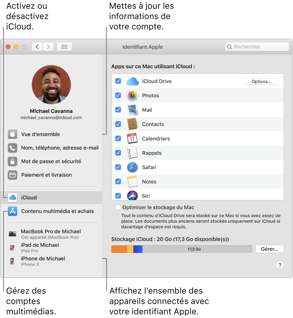 La sous-fenêtre « Identifiant Apple » de « Préférences Système ». Cliquez sur un élément de la barre latérale pour mettre à jour les données de votre compte, activer ou désactiver iCloud, gérer les comptes multimédias ou voir tous les appareils connectés avec votre identifiant Apple.