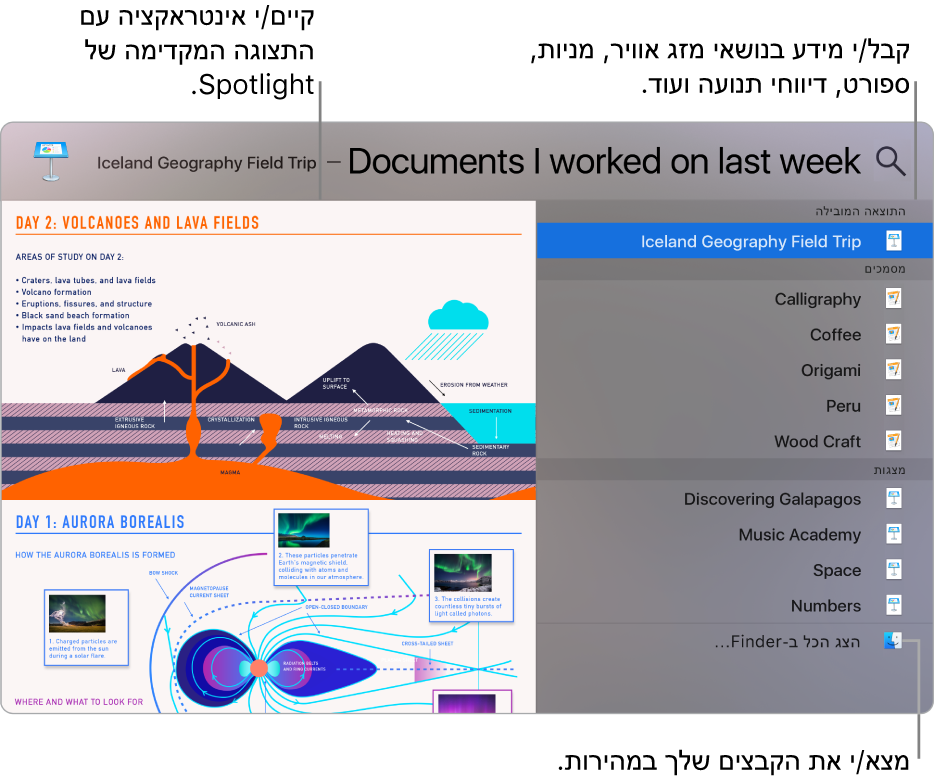 חלון של Spotlight המציג תוצאות חיפוש משמאל ותצוגה מקדימה מימין.