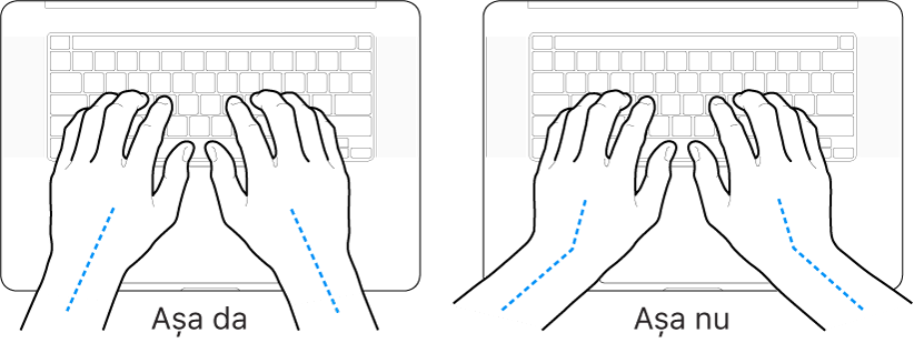 Mâini poziționate deasupra unei tastaturi, indicând alinierea corectă și incorectă a încheieturii și a mâinii.