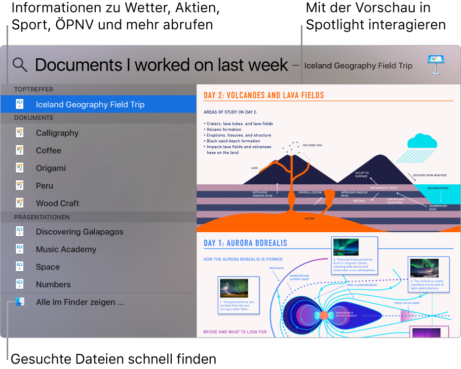 Das Spotlight-Fenster mit Suchergebnissen links und einer Vorschau rechts