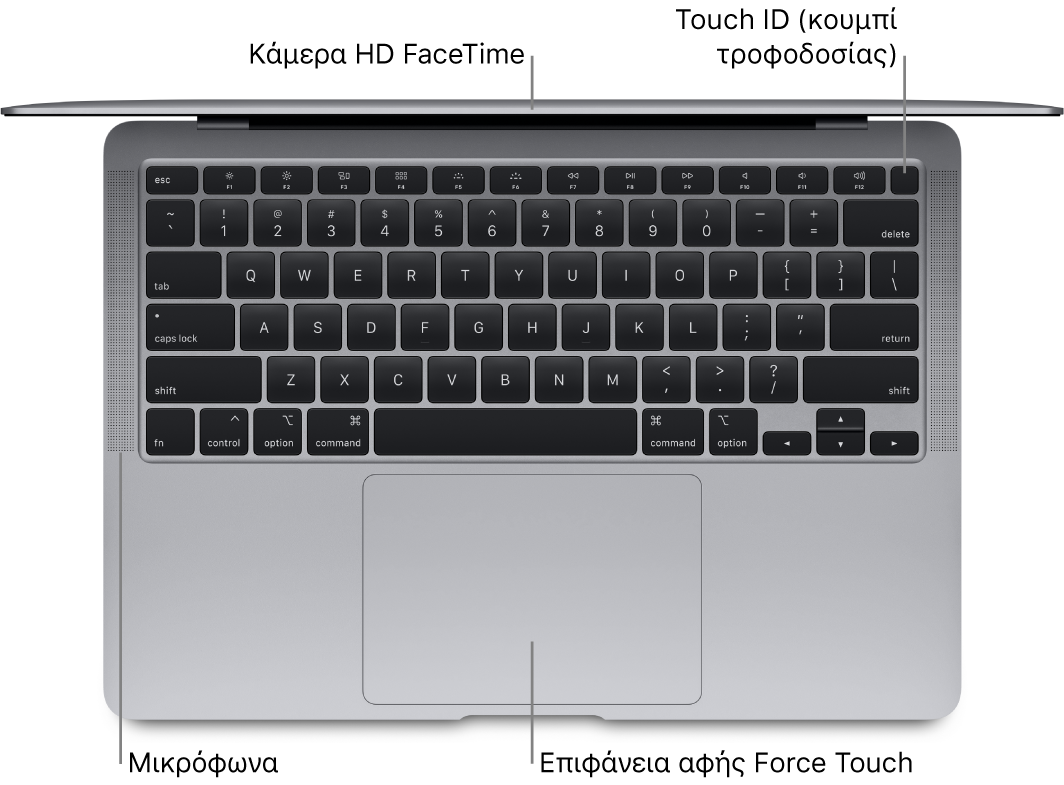 Εικόνα ενός ανοιχτού MacBook Air, με επεξηγήσεις για το Touch Bar, την κάμερα HD FaceTime, το Touch ID (κουμπί λειτουργίας), τα μικρόφωνα και την επιφάνεια αφής Force Touch.