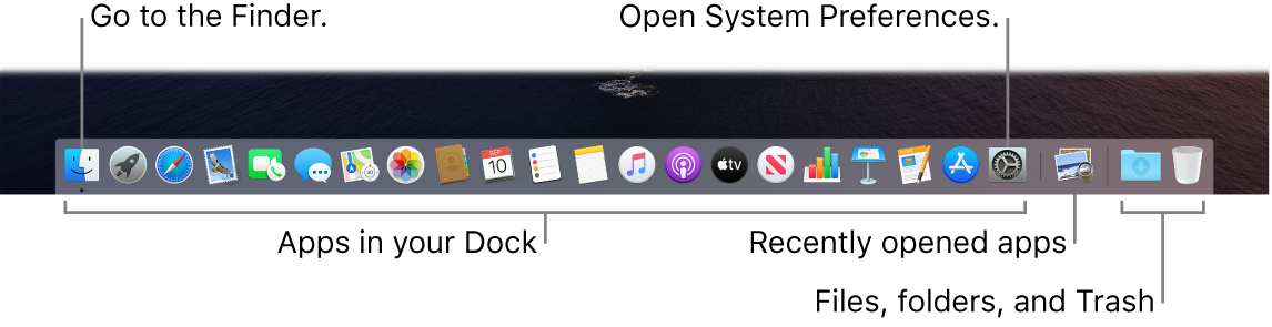 The Dock, showing the Finder, System Preferences, and the line in the Dock that divides apps from files and folders.