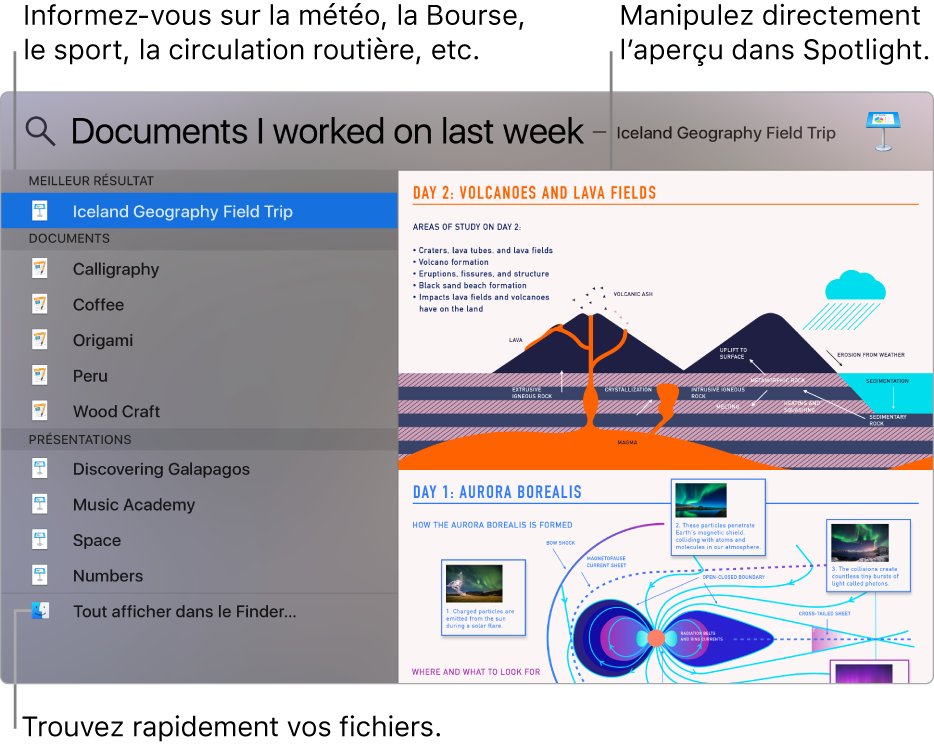 Fenêtre de Spotlight affichant des résultats de recherche à gauche et un aperçu à droite.