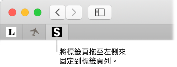 Safari 視窗，顯示如何在標籤頁列中固定標籤頁。