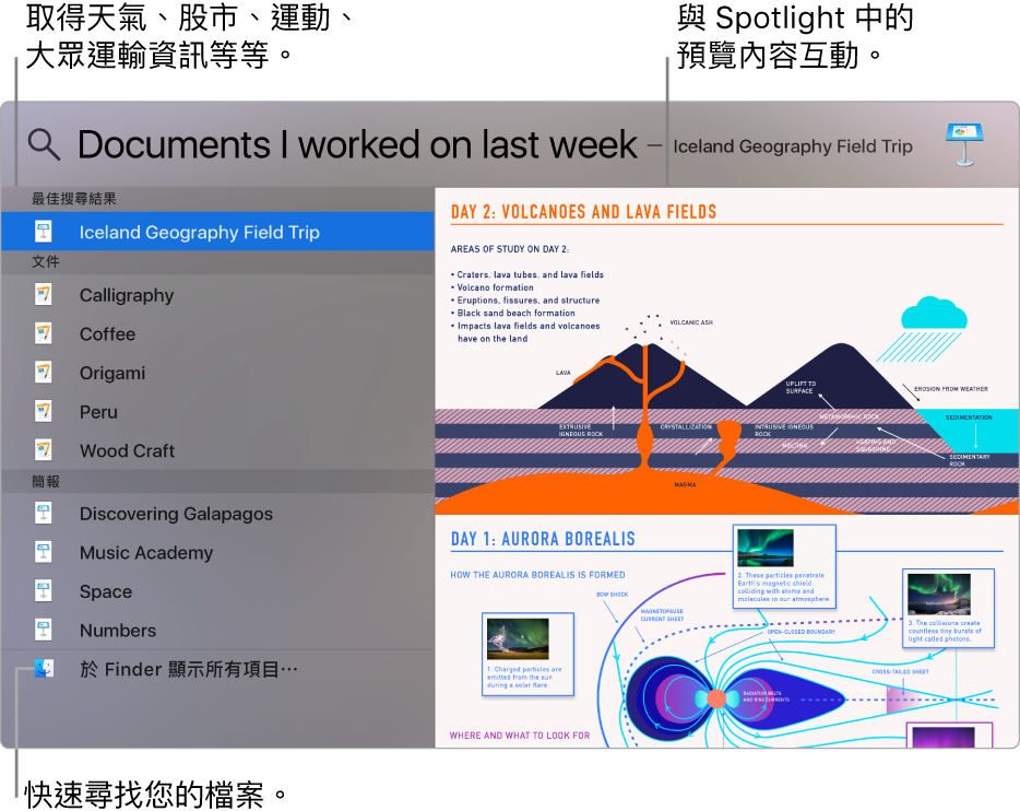 Spotlight 視窗左側顯示搜尋結果，右側則是預覽區域。